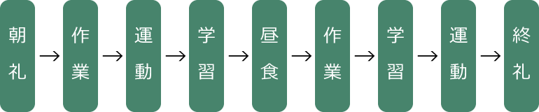 ����̗���̈��